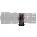 Peak Design Lens Kit Sony E - fácil transporte y uso de lentes 